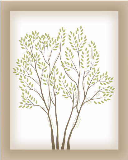 Схема семейного древа на 3-5 поколений.